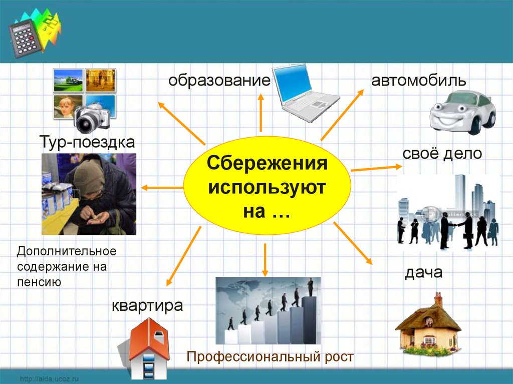 План урока инфляция и семейная экономика 8 класс боголюбов