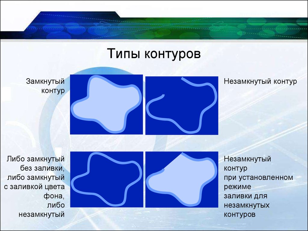 Тип контура. Виды контуров. Замкнутые контуры. Замкнутый контур виды. Виды замкнутых контуров.