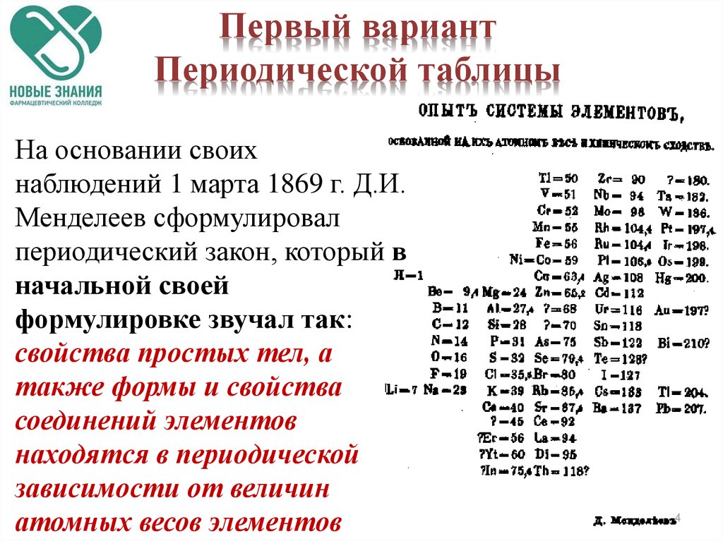 Периодический закон элементов менделеева. Периодический закон Менделеева 1869. Периодический закон химических элементов 1869 г. Периодический закон Менделеева формулировка 8 класс. Первая формулировка периодического закона Менделеева.