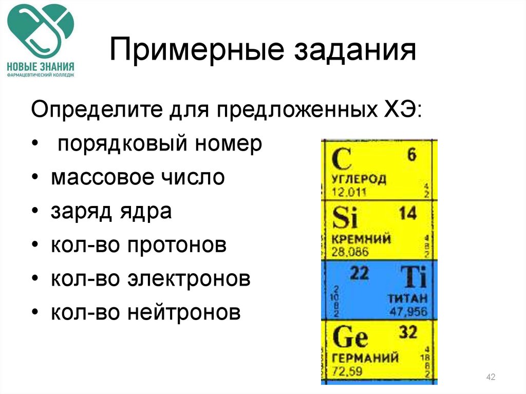 Определите заряд ядра висмута 210 83 bi