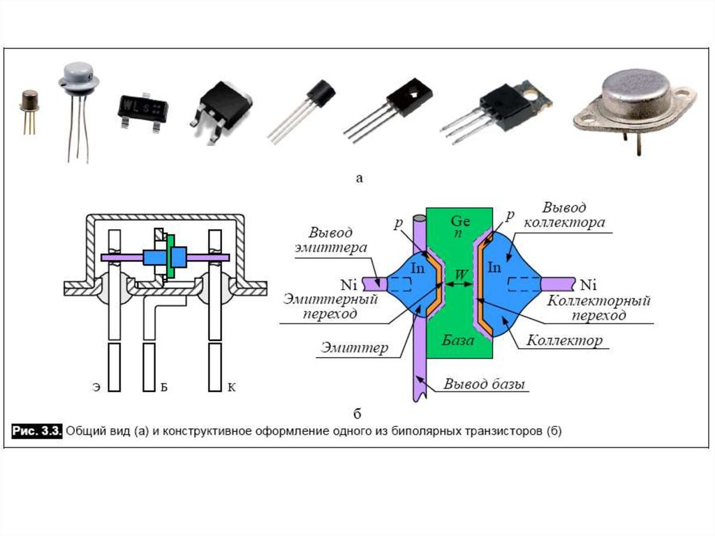 Транзистор куда. Биполярный транзистор база эмиттер коллектор. Транзистор на схеме база эмиттер коллектор. Транзистор схема коллектор эмиттер. Транзистор эмиттер база.