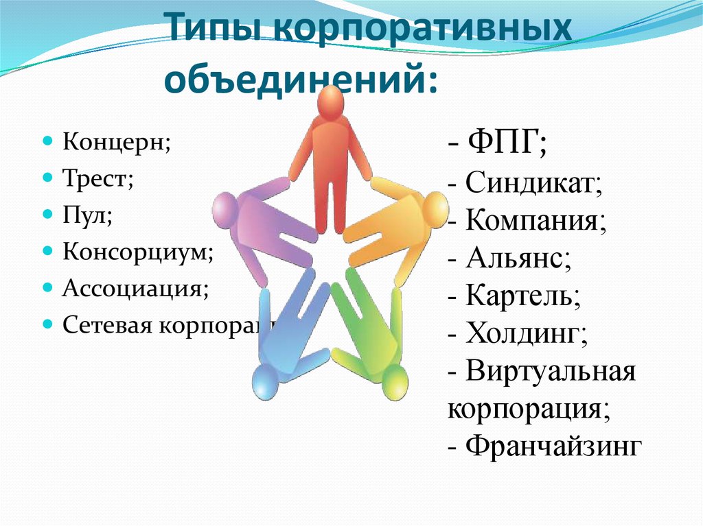 Типы объединены