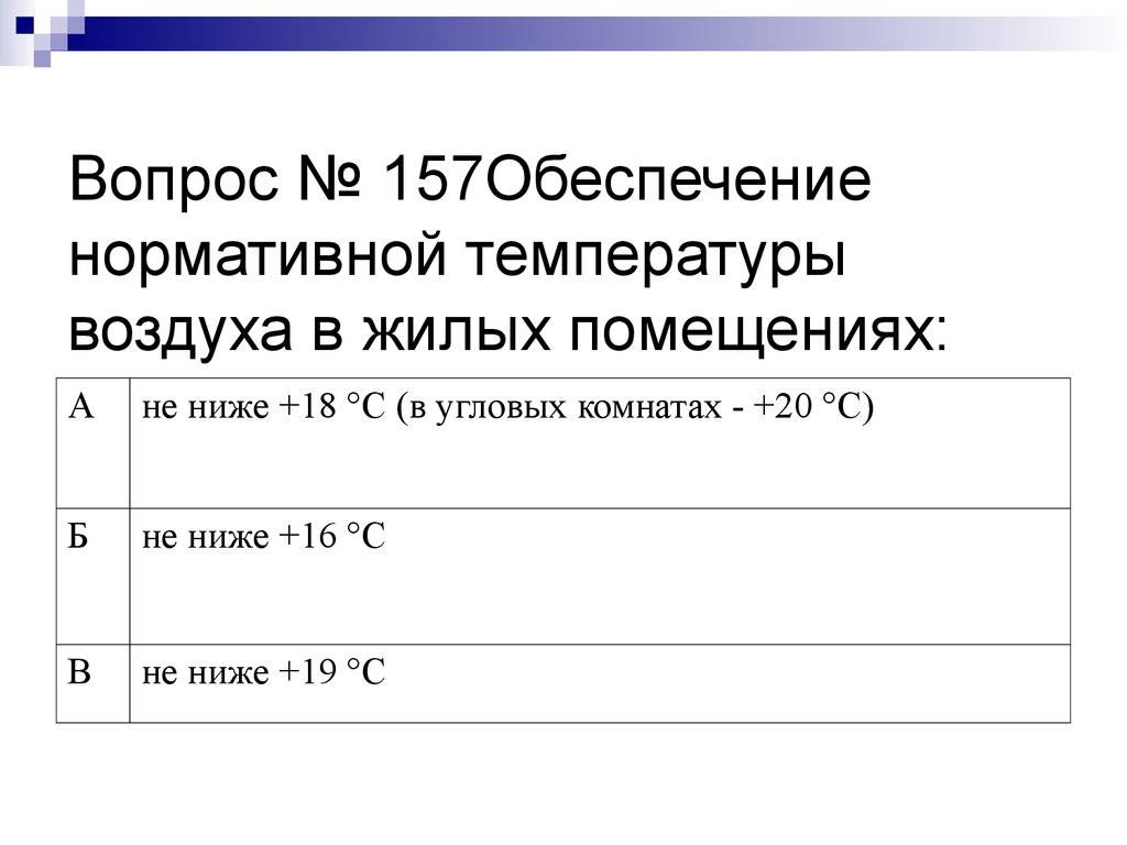 Вопрос № 157Обеспечение нормативной температуры воздуха в жилых помещениях: