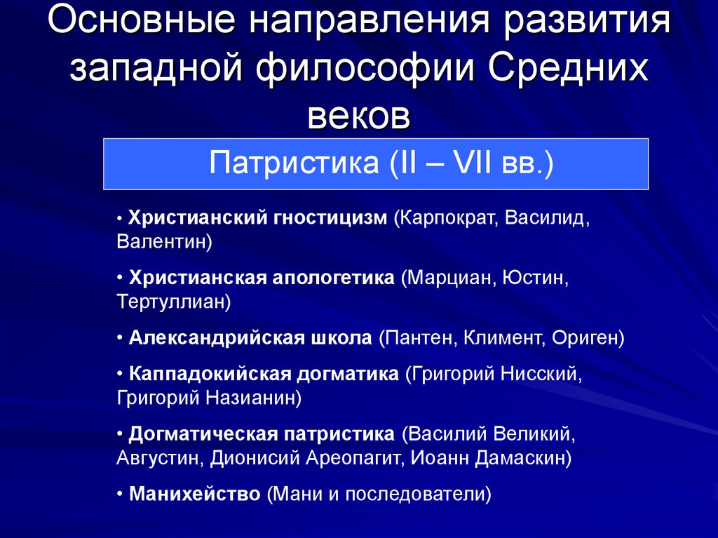 Этапы развития средневековой философии