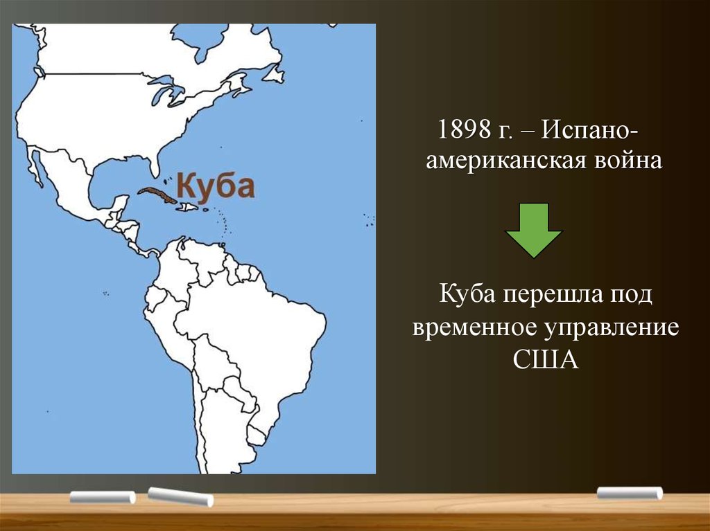 Испано американская война 1898 презентация