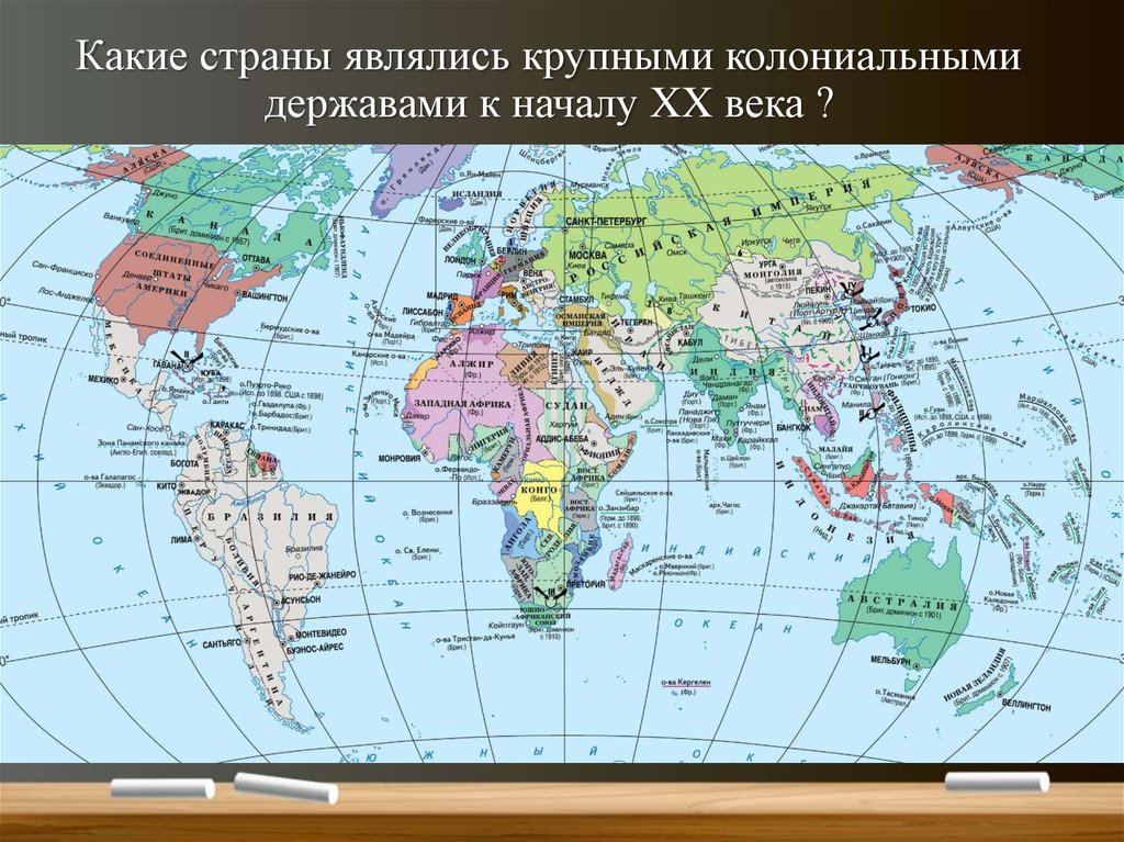 Политическая карта мира в начале 20 века империи колониальные владения кратко