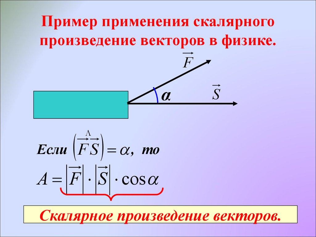 Угол между векторами скалярное произведение векторов. Угол между векторами скалярное произведение. Угол между скалярными векторами. Угол между векторами 9 класс.