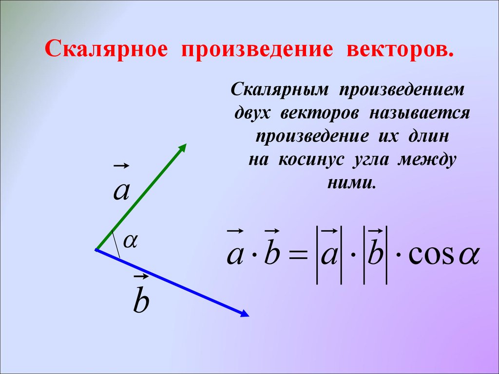 Найти угол между векторами ав. Косинус угла через скалярное произведение векторов. Угол между векторами скалярное произведение векторов. Угол между векторами скалярное произведение. Скалярное и векторное произведение векторов.