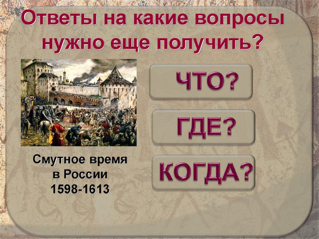 1598 год событие в истории. Смутное время в России 1598-1613. История.
