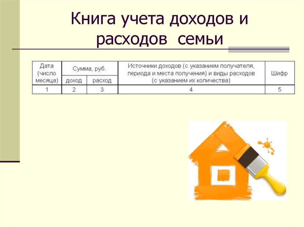 Домашняя расходная книга образец заполнения