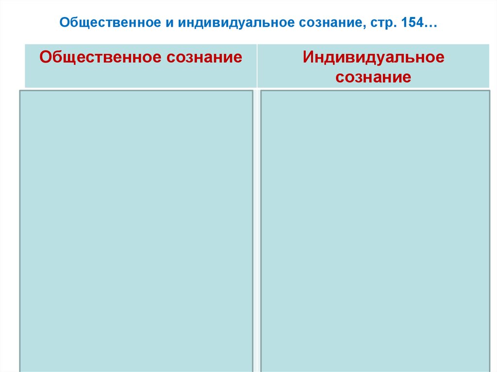 Индивид общественное сознание. Общественное сознание таблица. Таблица формы общественного сознания и ее содержание. Таблица формы общественного сознания и содержание ответы.