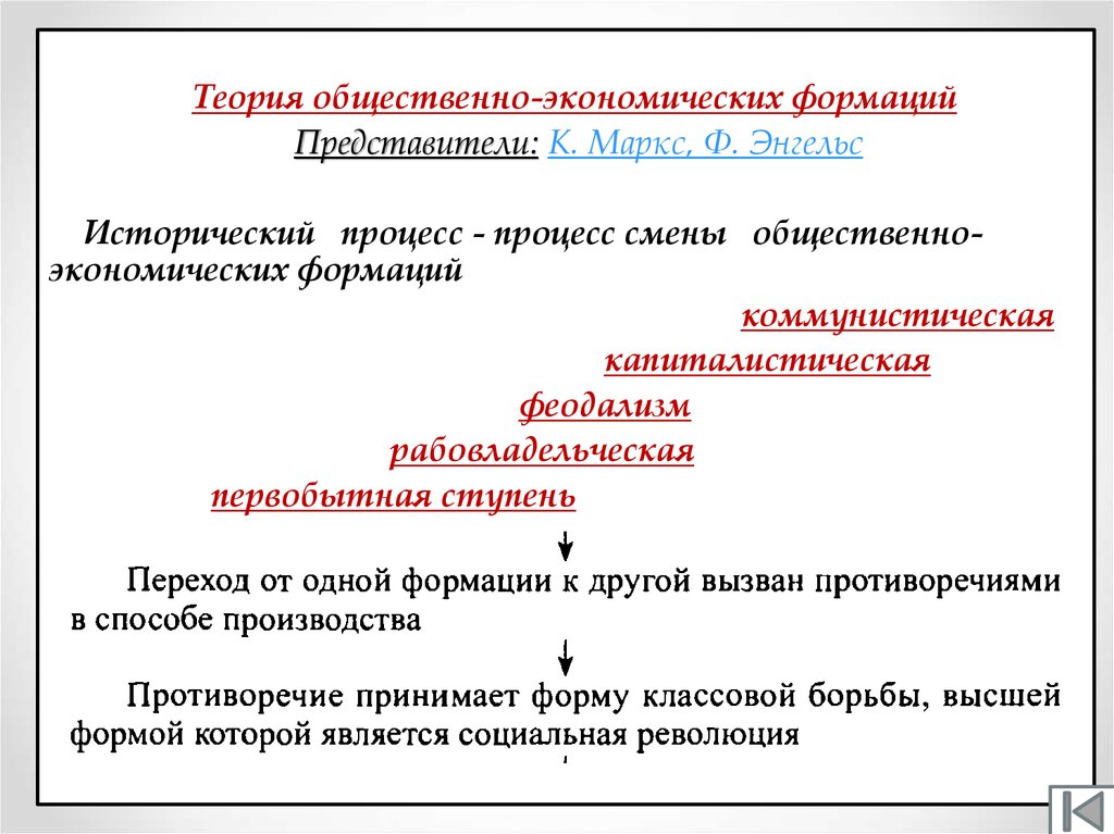 Смена общественно экономических формаций