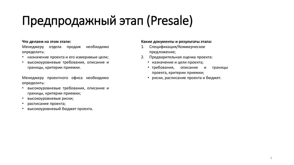 Presale проект это