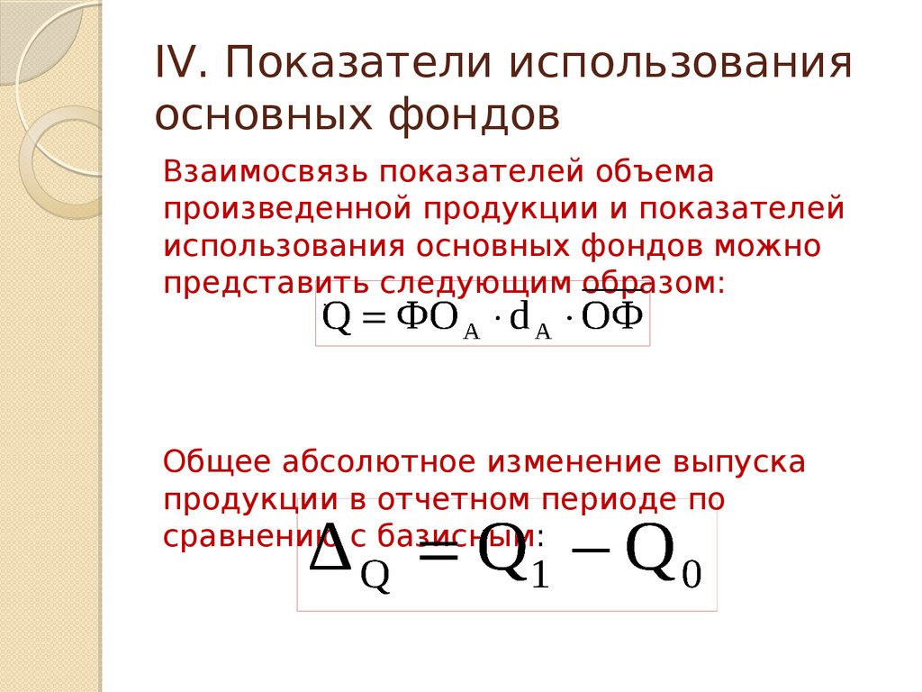 Показатели использования основных фондов