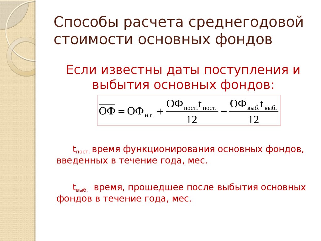 Определить стоимость по фото онлайн