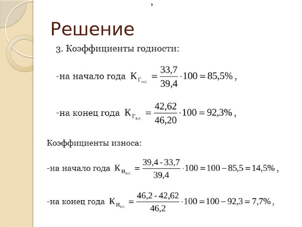 Показатели на начало года на. Коэффициент износа на начало года. Коэффициент износа на конец года формула. Коэффициент износа на начало года формула. Коэффициент годности на начало года.