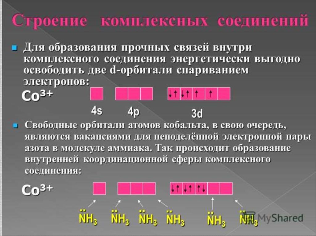 Прочная связь. Электронное строение комплексных соединений. Строение комплексных. Строение комплексных. Строений. Прочные комплексные соединения.