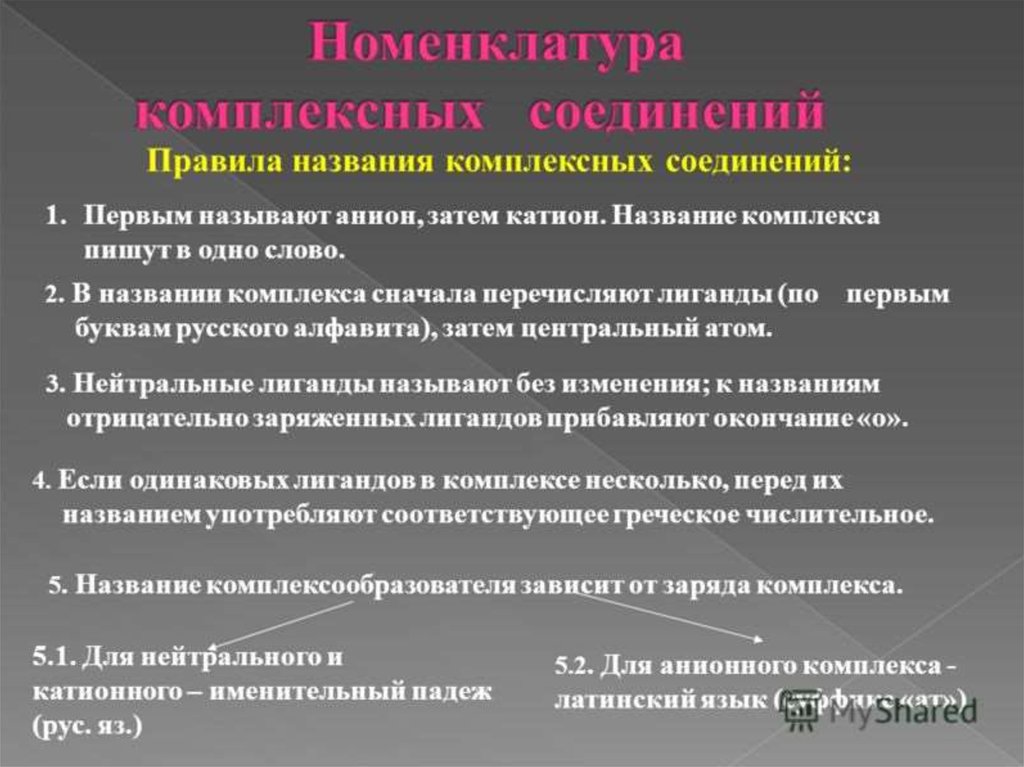 Назовите правил. Номенклатура комплексных соединений. Правила названия комплексов. Номенклатура если комплексный анион. Нейтральными комплексными называется.