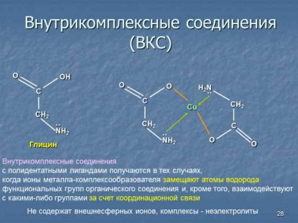 Соединения s 2. Внутрикомплексные соединения. Гексадентантный лиганд. Комплексные соединения cu(nh3)4. Комплексы с полидентатными лигандами.