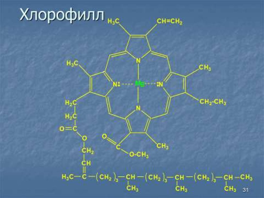 Химия 11 класс презентация комплексные соединения