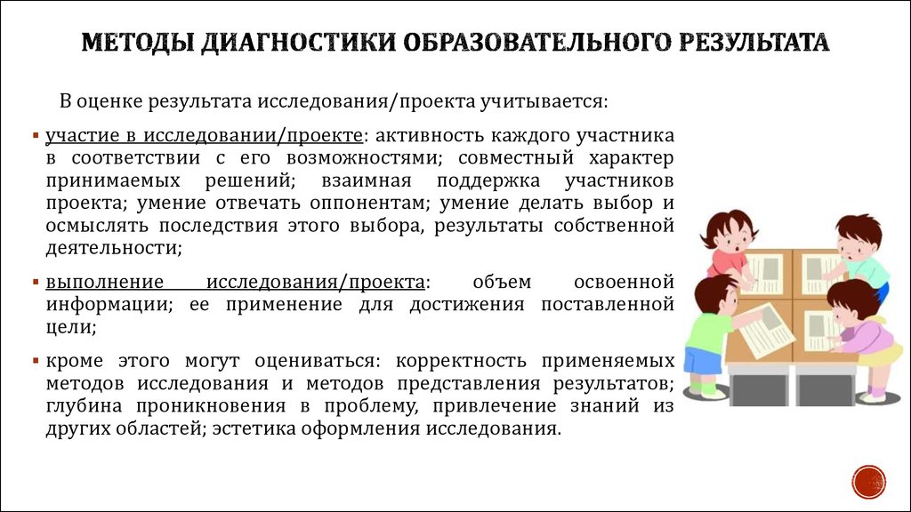 Самодиагностика общеобразовательных организаций