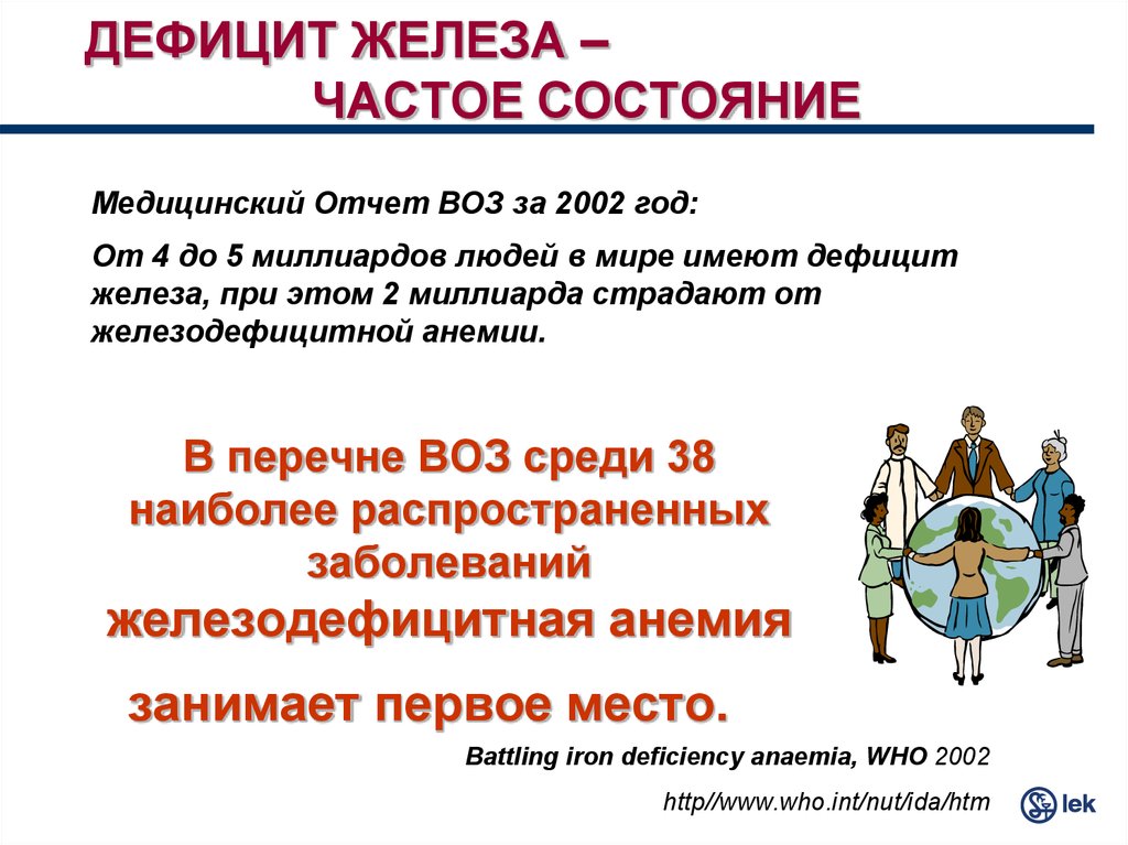 Дефицит железа. Воз дефицит железа. День дефицита железа. Нехватка железа болезнь.