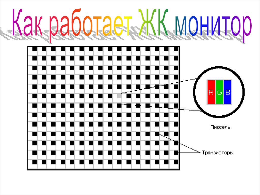 Вывести пикселями