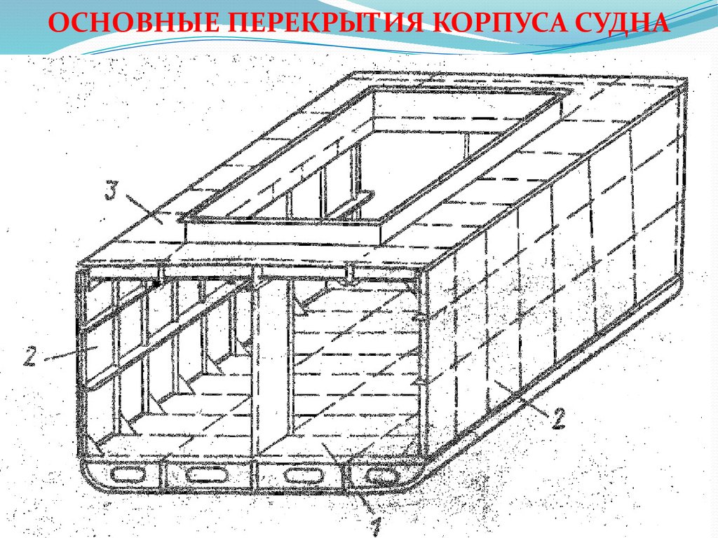 Конструкция корпуса. Бортового перекрытия корпуса судна продольное. Система днищевой перекрытия корпуса судна. Конструкция бортового перекрытия корпуса судна. Продольный набор корпуса судна днищевой.