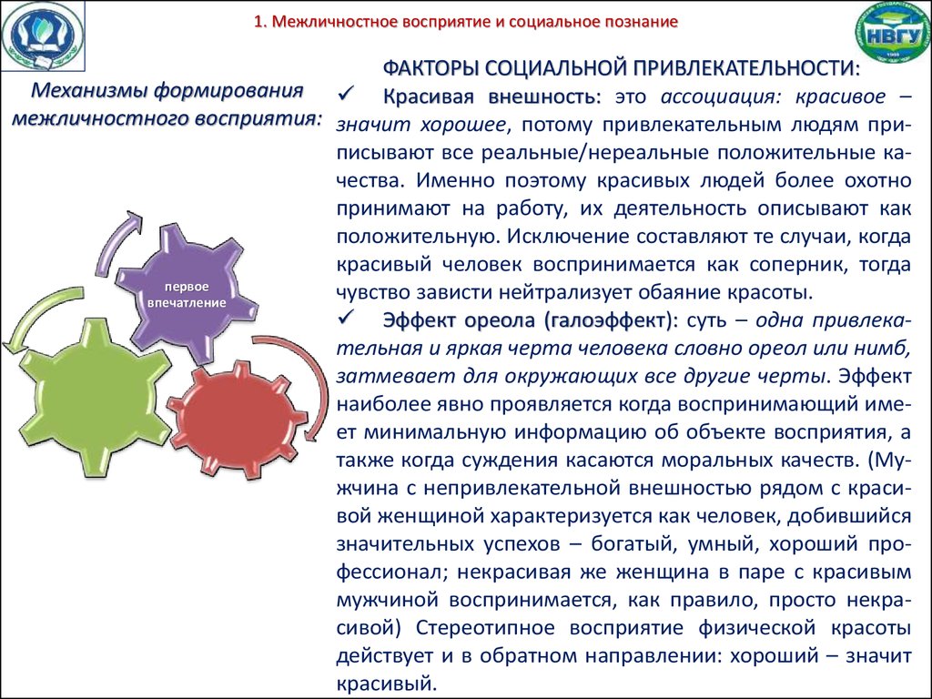 Межличностное восприятие. От социального восприятия к социальному познанию. Правила социальной привлекательности это.