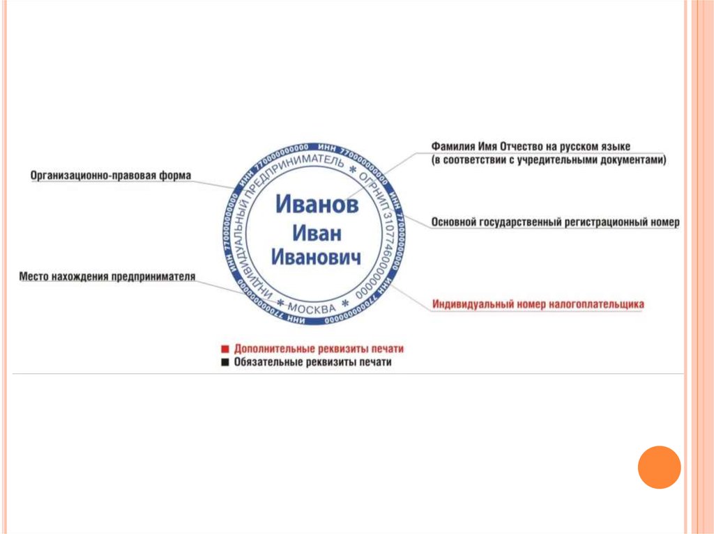 Где должен быть указан. Печать ИП требования. Место печати в документе. Реквизиты на печати ИП. Требования к печати для документов.