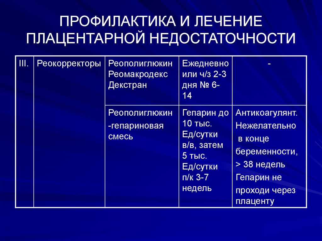 Хроническая плацентарная недостаточность