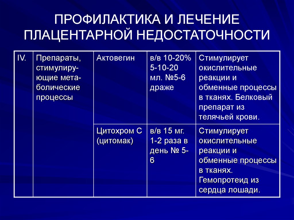 Фпн при беременности