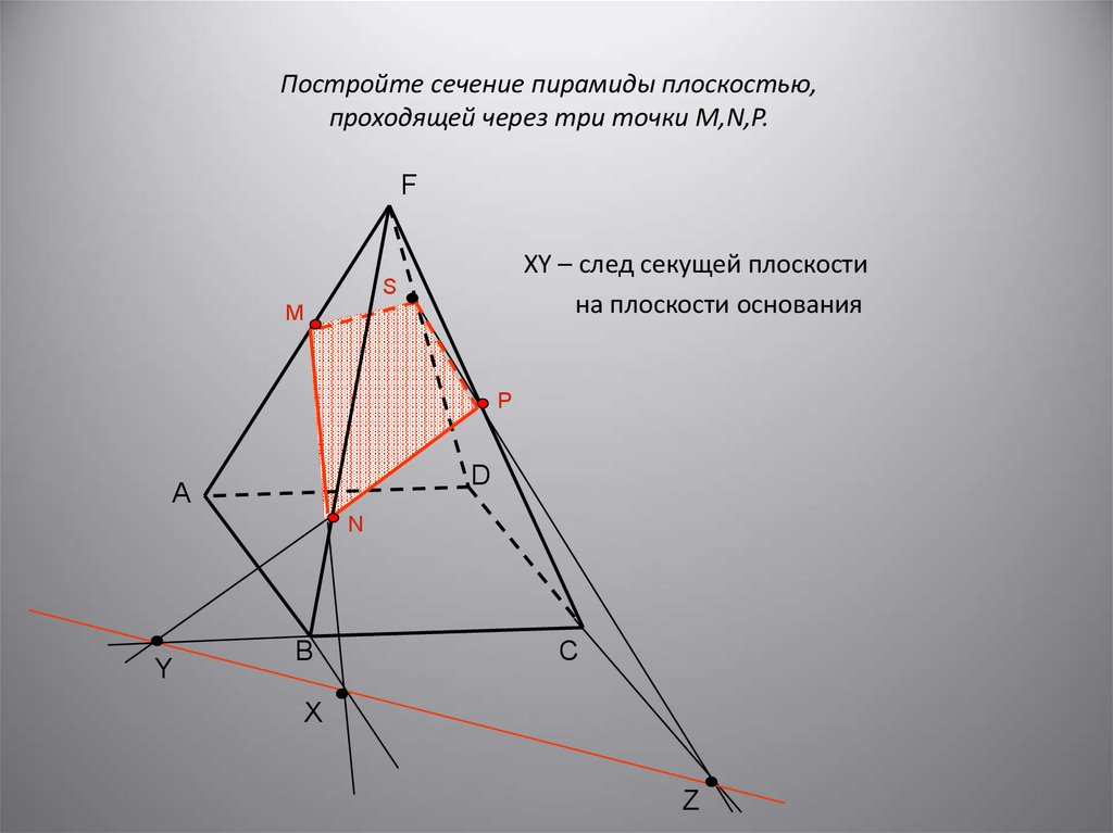 В сечении пирамиды плоскостью получается. Построить сечение пирамиды плоскостью проходящей через точки m p и k. Сечение пирамиды методом следов. Как построить сечение пирамиды по 3 точкам. Алгоритм построения сечения пирамиды.