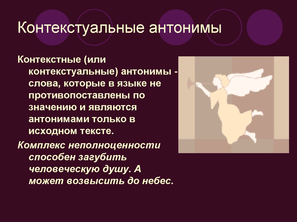 Контекстуальные антонимы. Контекстуальные паронимы. Контекстуальны аньонимиъ. Контекстные антонимы (антонимическую пару).