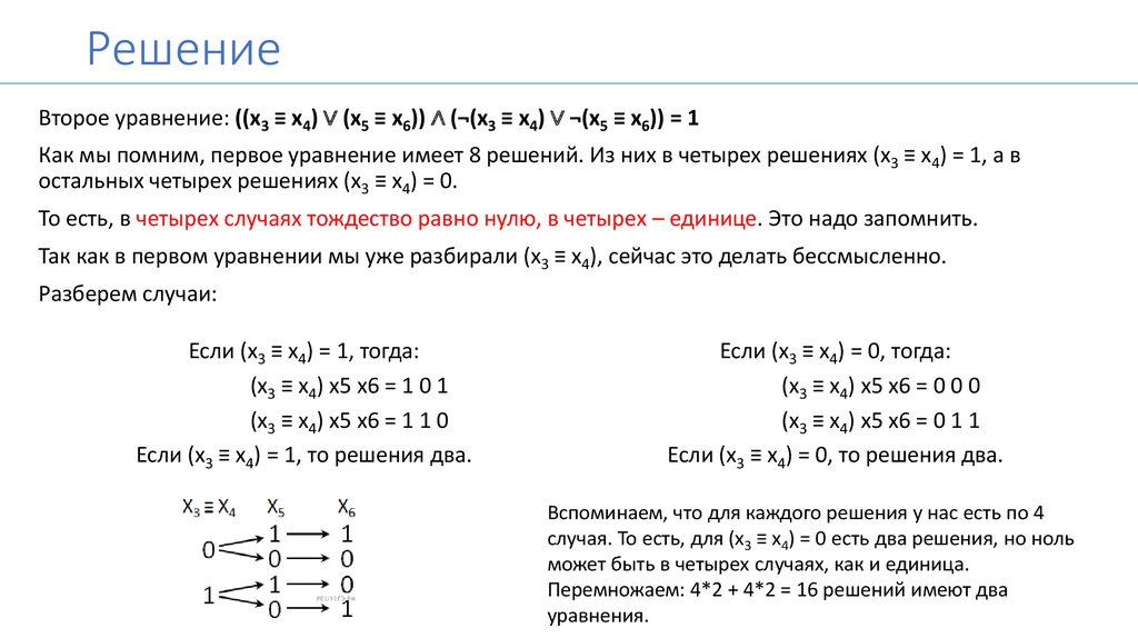 Решение логических уравнений