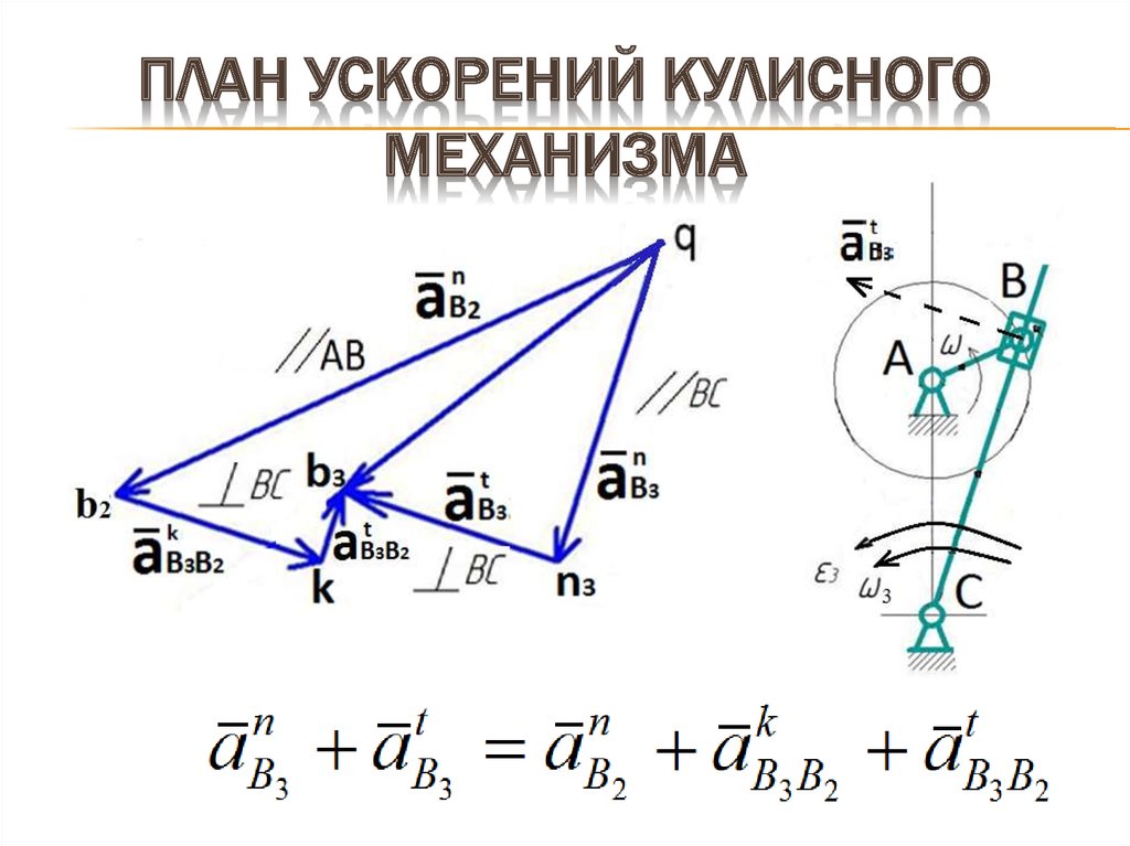 Определение скоростей методом планов скоростей и ускорений