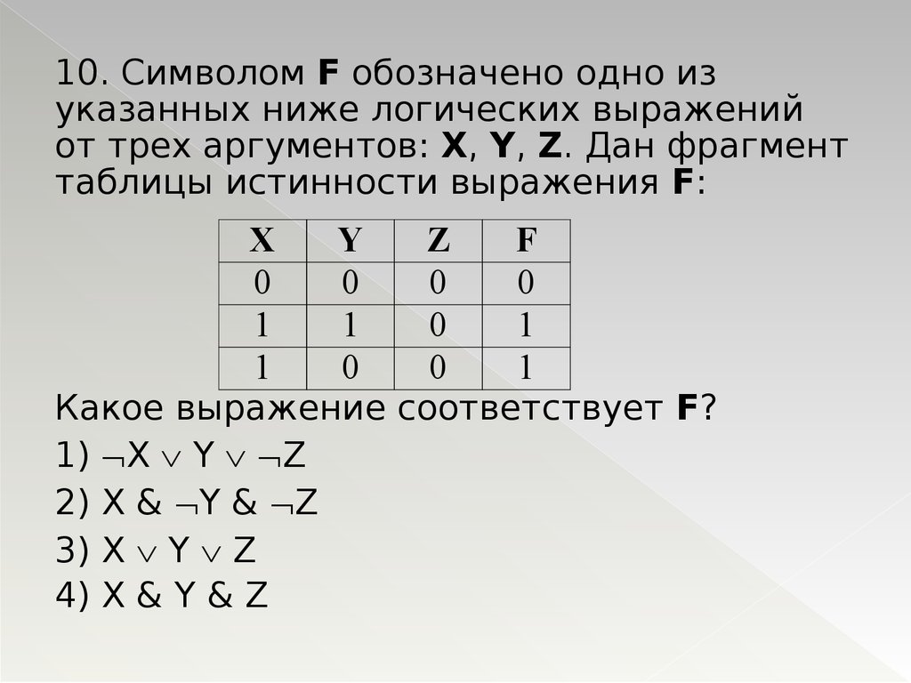 Какому выражению соответствует таблица истинности. Символом f обозначено логическое выражение от трех аргументов x y z. Символом f обозначено одно из указанных ниже логических выражений. Таблица истинности соответствует логическому выражению. Символом f обозначено одно из указанных.