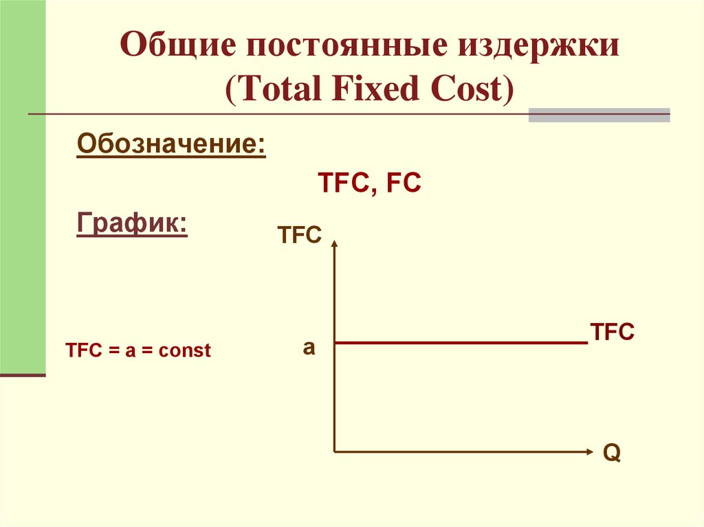 Постоянный общий остаток. Постоянные издержки обозначение. Total fixed cost Formula. Постоянные издержки (TFC). Общие постоянные затраты обозначение.