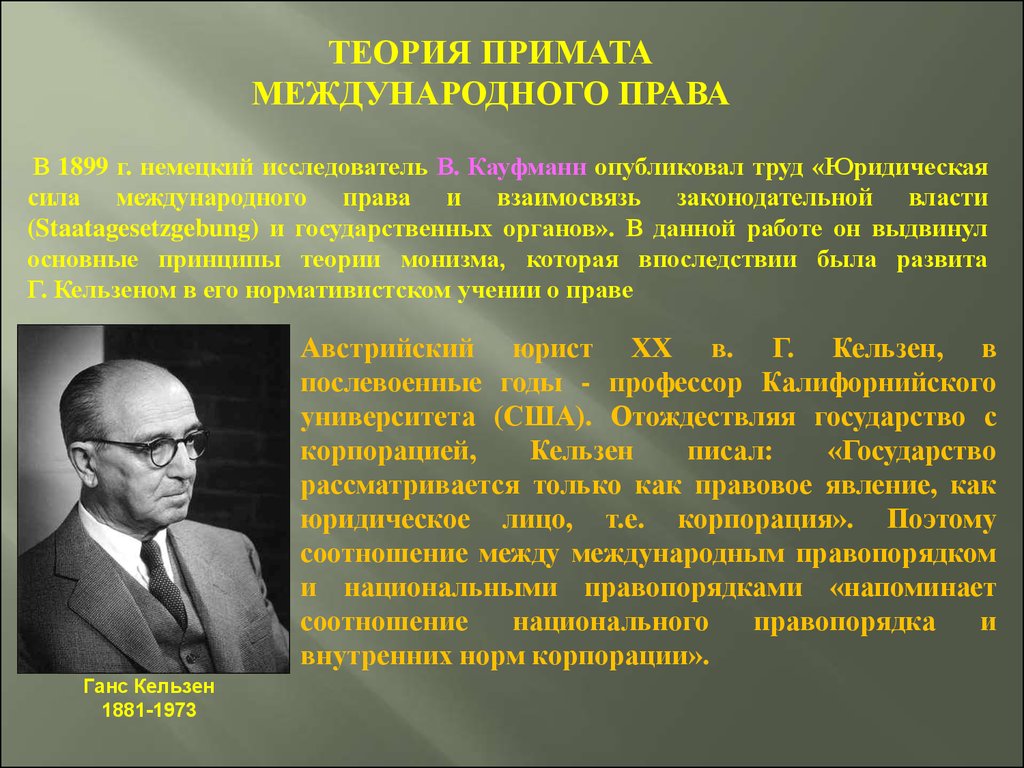 Австрия международное право. Примат международного права. Концепция примата внутригосударственного права. Теории международного права. Теория примата международного права.