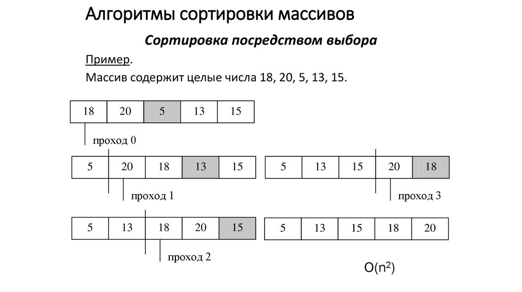 Алгоритмы сортировки массивов. Бинарный поиск Паскаль. Двоичный массив. Бинарный поиск в массиве Паскаль. Метод бинарного поиска в массиве.