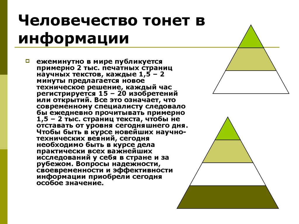 Эффективность информации