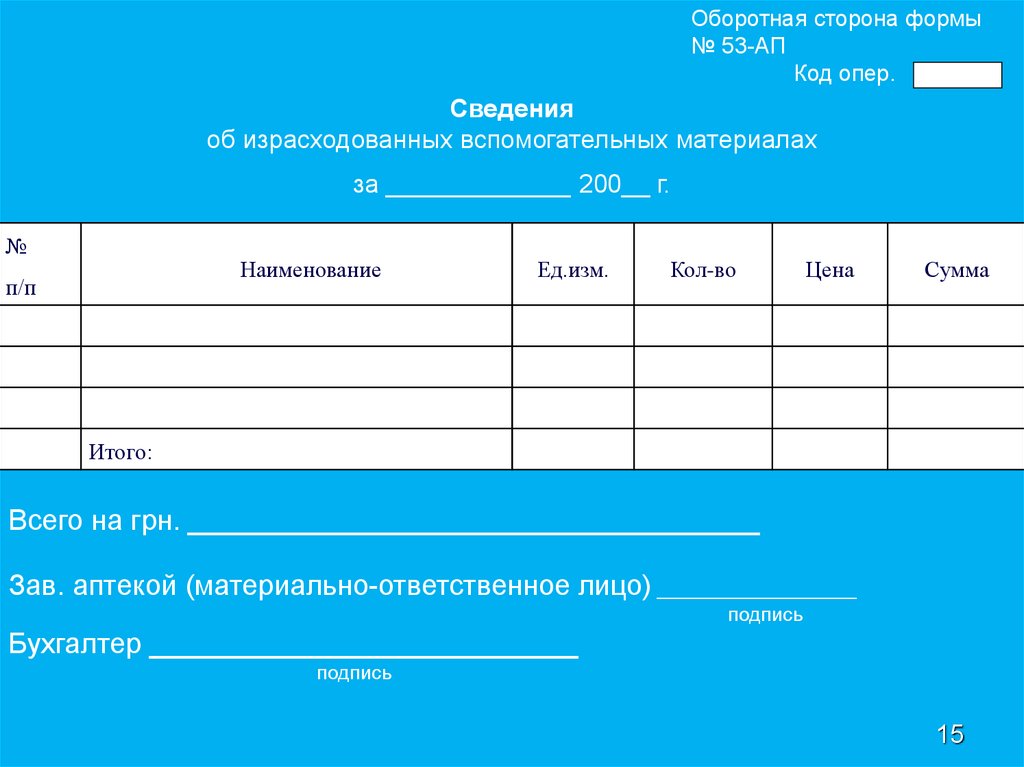 Форма стороны. Форма ап-53. Оборотная сторона форма 030/у. Образец оборотной стороны формы а. Заведующий аптеки подпись.