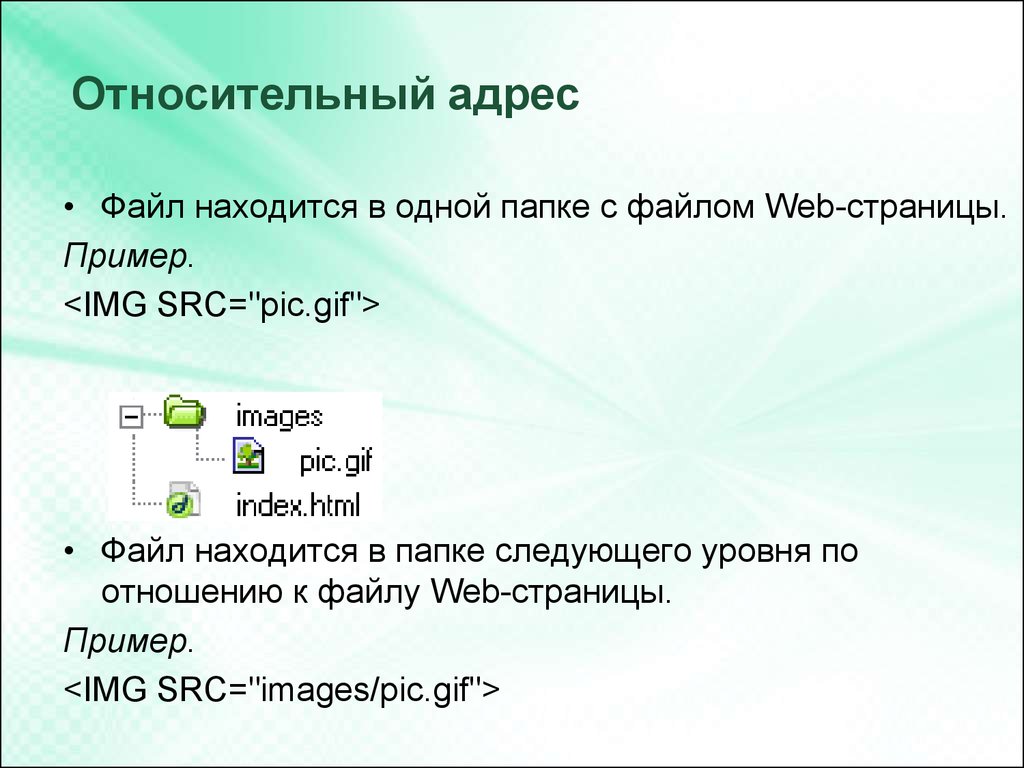 Формат web страниц. Относительный адрес. Вставка изображения в html. Вставка изображения в html документ. Вставка картинки в хтмл.