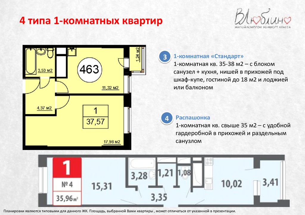 Стандарт 1 комнатной кв. Описание квартиры для продажи. Красивое описание квартиры для продажи. Описание жилого помещения