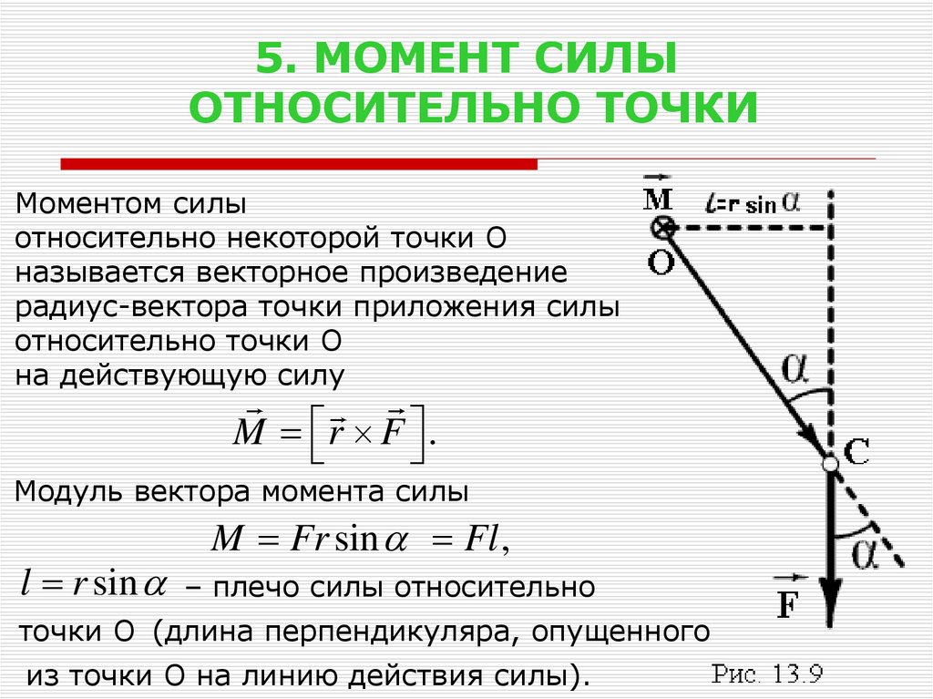 Как определить направление момента. Момент силы относительно точки формула. Момент силы f2 относительно точки d. Как найти момент силы относительно точки. Момент силы относительно точки и оси теоретическая механика.