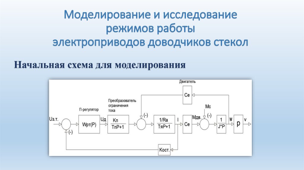 Режимы работы оборудования какие