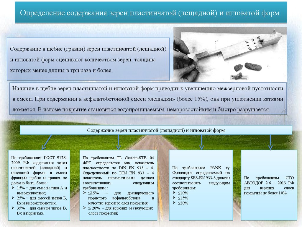 Определите содержание. Содержание зерен пластинчатой (лещадной) и игловатой формы. Содержание зерен пластинчатой лещадной и игловатой формы в щебне. Зерен пластинчатой (лещадной) и игловатой формы. Определение содержания в щебне пластинчатых и игловатых зерен.