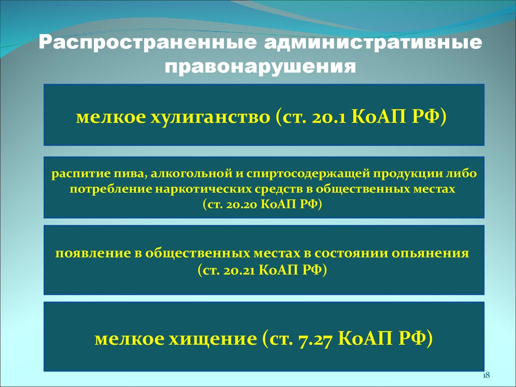 Мелкое хулиганство презентация