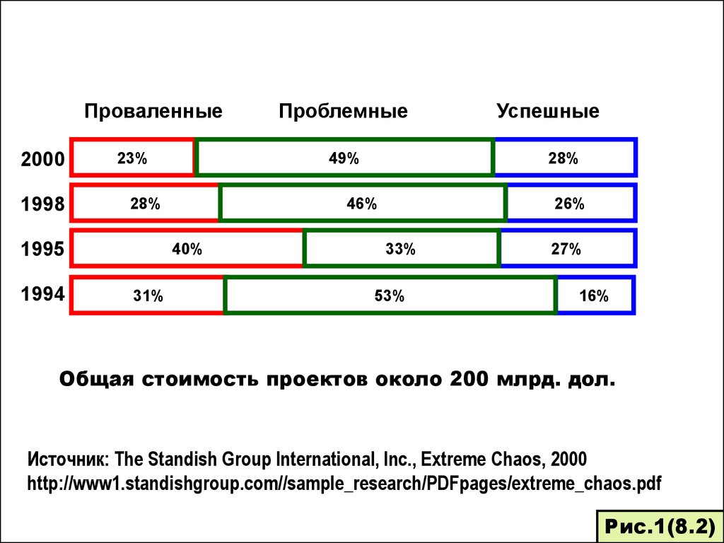 1 базовая в беларуси 2024