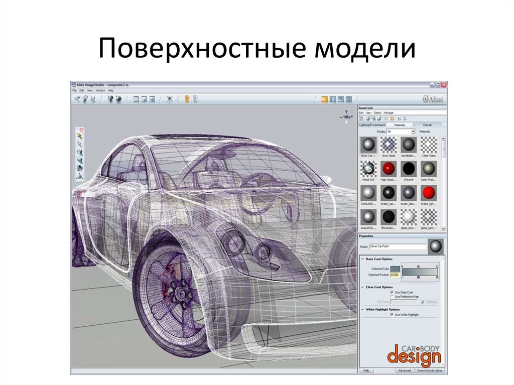 Компьютерное моделирование презентация